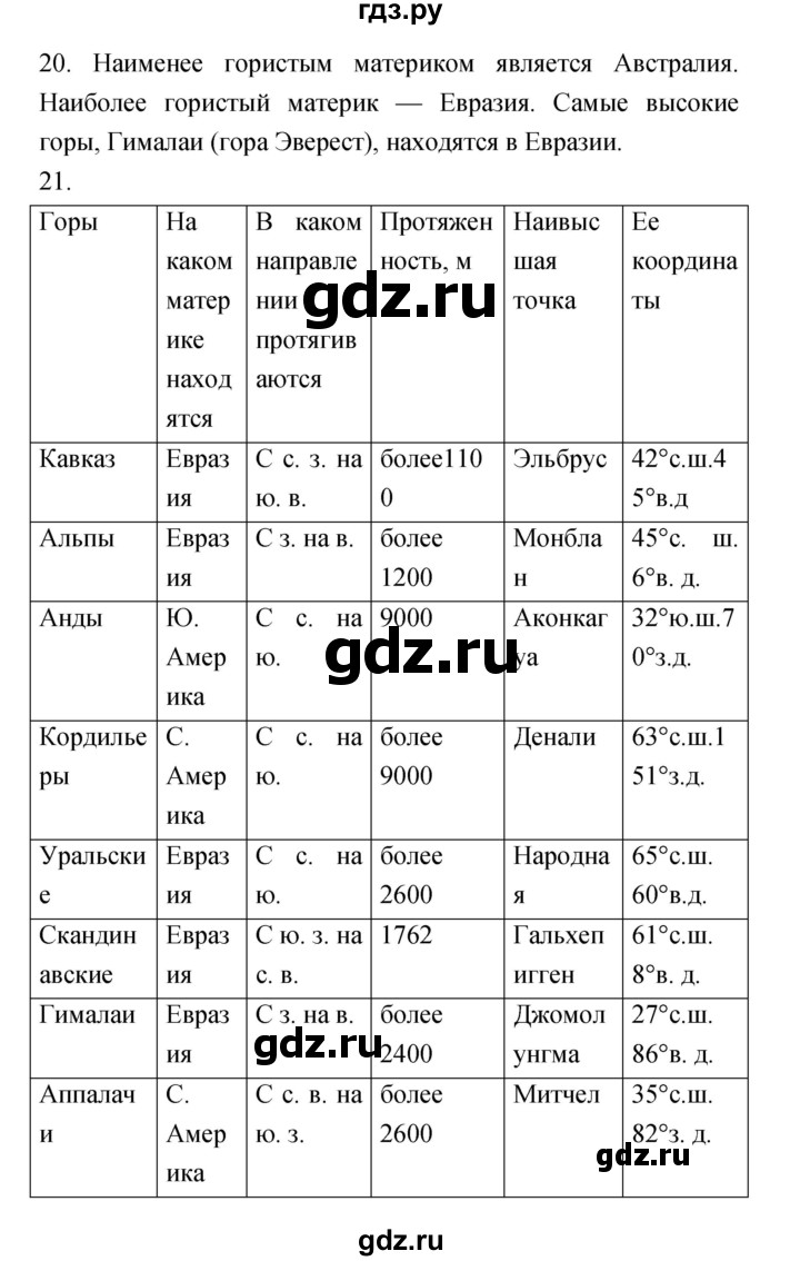 ГДЗ по географии 5‐6 класс Николина мой тренажер (Алексеев)  страница - 39, Решебник 2017