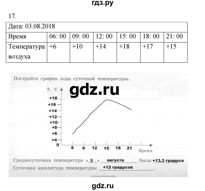 ГДЗ по географии 5‐6 класс Николина мой тренажер (Алексеев)  страница - 64, Решебник 2017