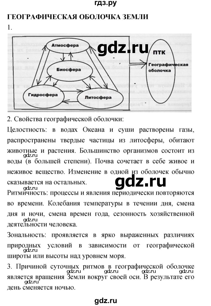 ГДЗ по географии 5‐6 класс Николина мой тренажер (Алексеев)  страница - 75, Решебник 2017