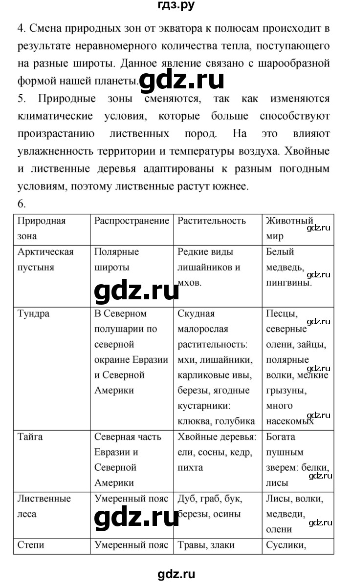 ГДЗ по географии 5‐6 класс Николина мой тренажер (Алексеев)  страница - 76, Решебник 2017