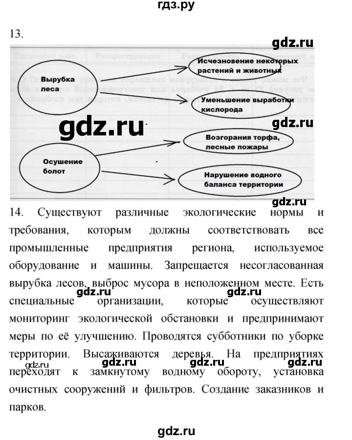 ГДЗ по географии 5‐6 класс Николина мой тренажер (Алексеев)  страница - 78, Решебник 2017