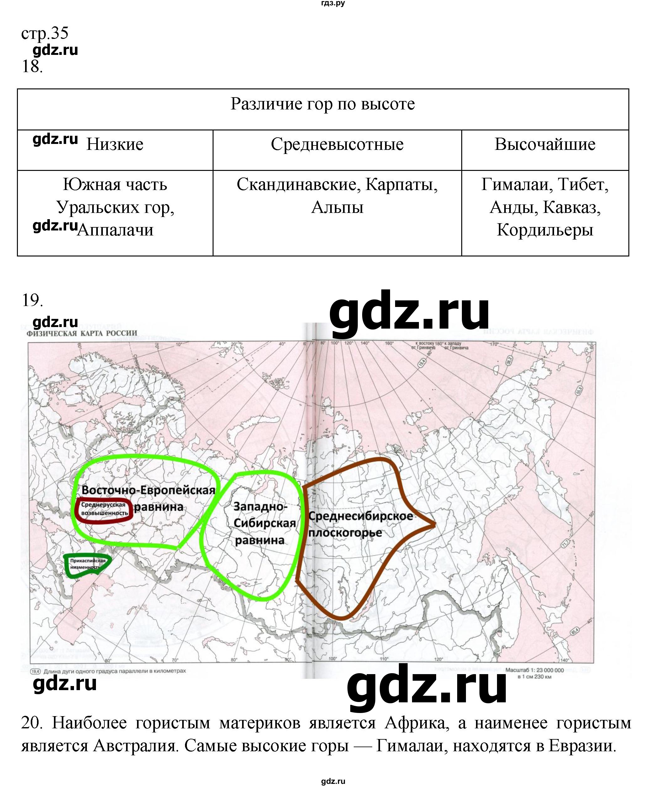 ГДЗ по географии 5‐6 класс Николина мой тренажер (Алексеев)  страница - 35, Решебник 2023