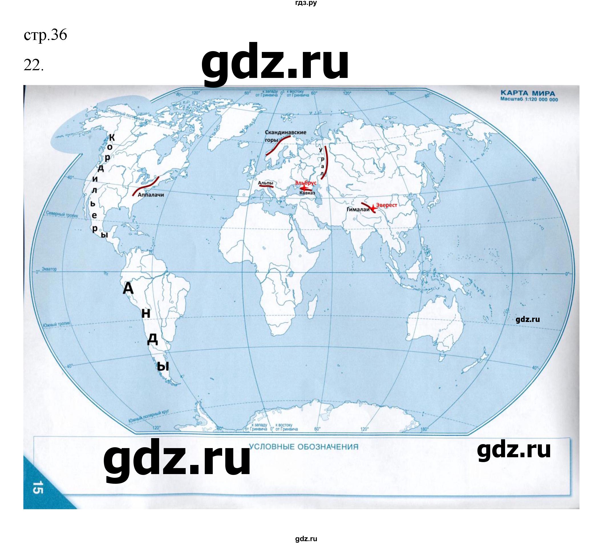 ГДЗ по географии 5‐6 класс Николина мой тренажер (Алексеев)  страница - 36, Решебник 2023