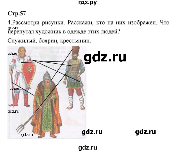 ГДЗ по окружающему миру 4 класс  Саплина рабочая тетрадь  часть 1 (страница) - 57, Решебник №1