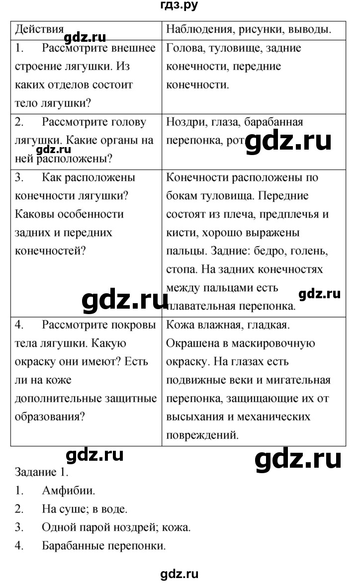 ГДЗ по биологии 7 класс  Амахина тетрадь для лабораторных работ  лабораторная работа - 10, Решебник