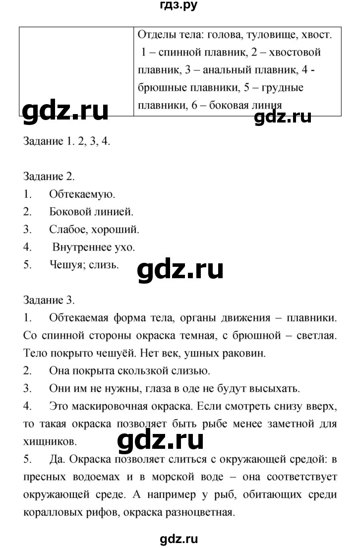 ГДЗ лабораторная работа 8 биология 7 класс тетрадь для лабораторных работ  Амахина