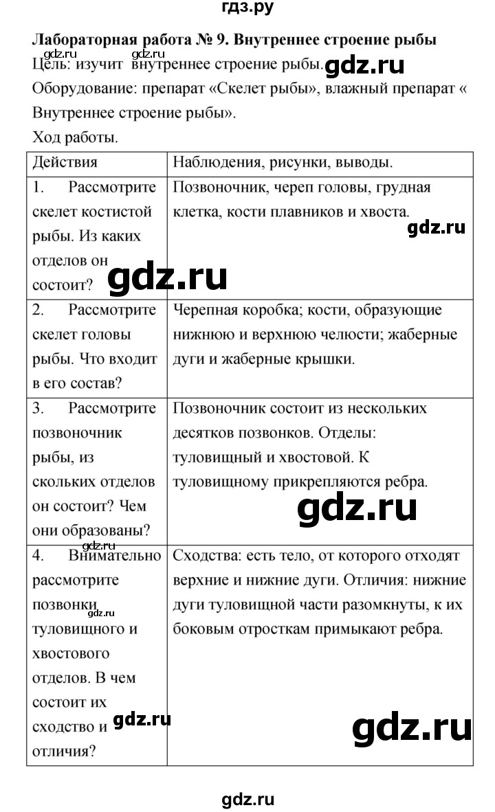 ГДЗ лабораторная работа 9 биология 7 класс тетрадь для лабораторных работ  Амахина