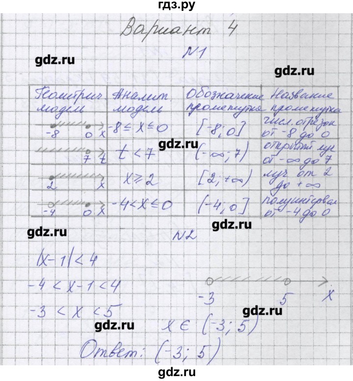 ГДЗ по алгебре 7 класс Александрова самостоятельные работы (Мордкович) Углубленный уровень С-7. вариант - 4, Решебник