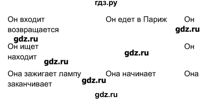 ГДЗ по французскому языку 5 класс Береговская Loiseau bleu  часть 1. страница - 66, Решебник