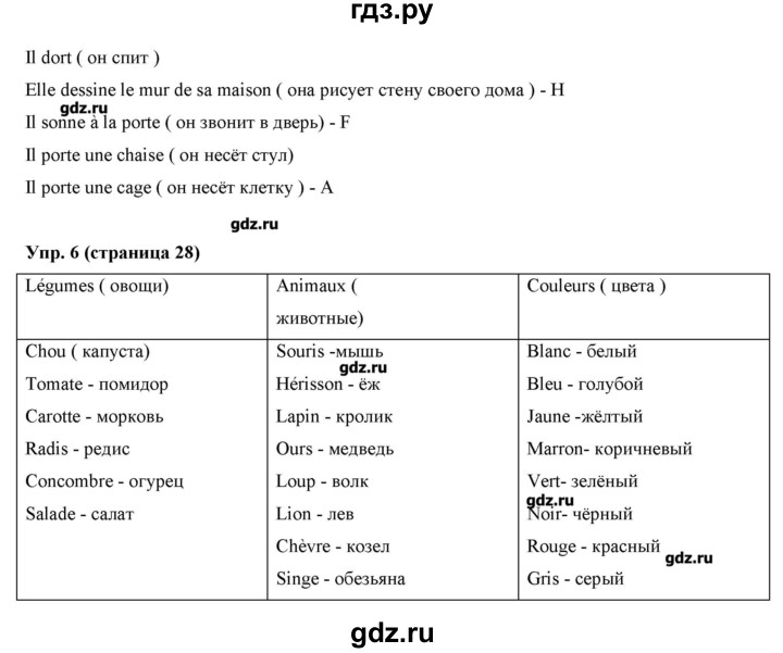 ГДЗ по французскому языку 5 класс Береговская Loiseau bleu  часть 2. страница - 28, Решебник