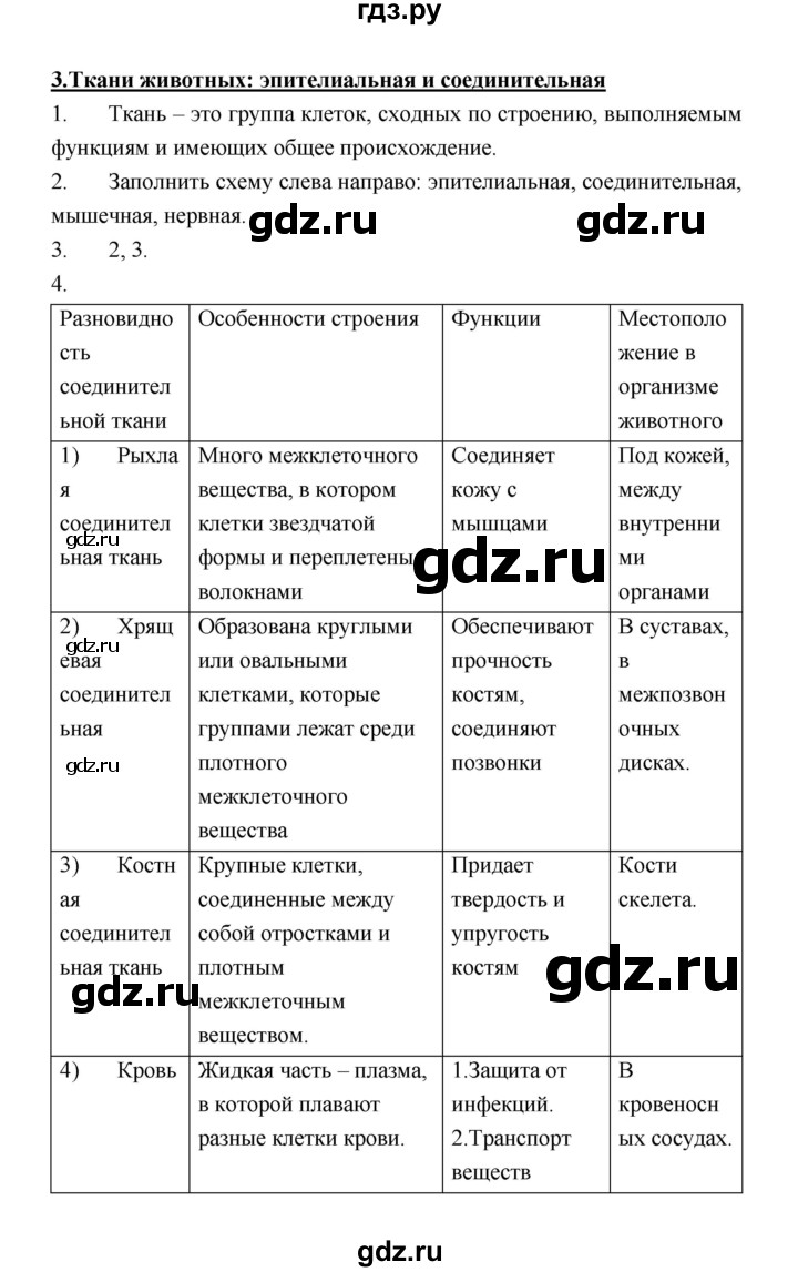 ГДЗ по биологии 7 класс  Тихонова рабочая тетрадь  параграф - 3, Решебник