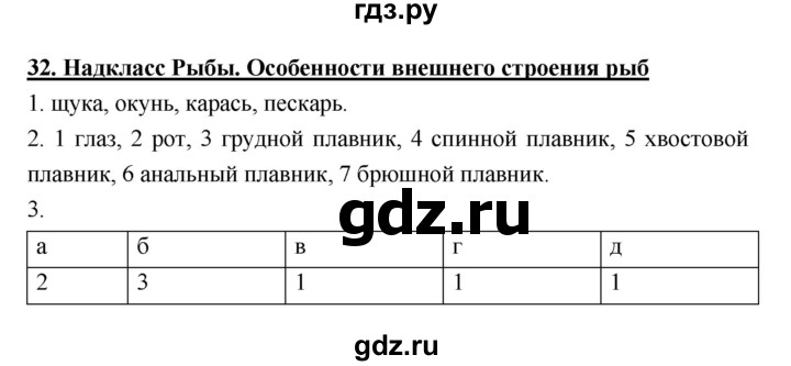 ГДЗ по биологии 7 класс  Тихонова рабочая тетрадь  параграф - 32, Решебник