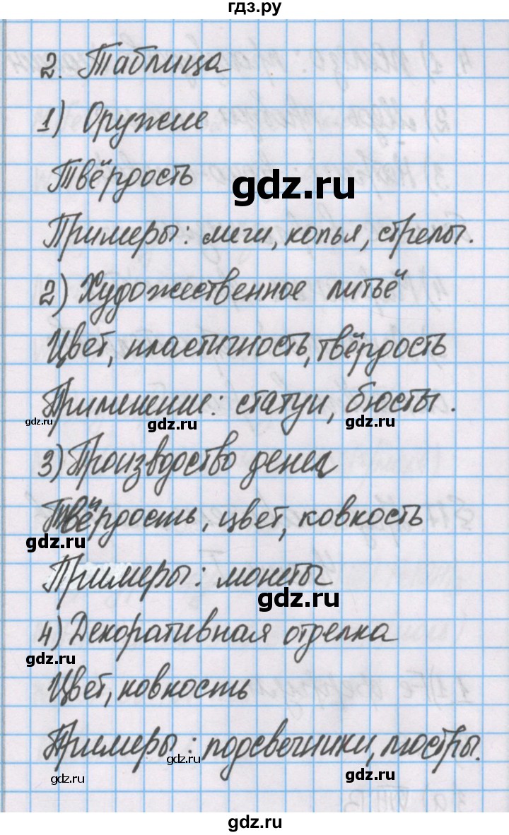 ГДЗ по химии 7 класс Габриелян рабочая тетрадь  §16 / часть 2 - 2, Решебник №1