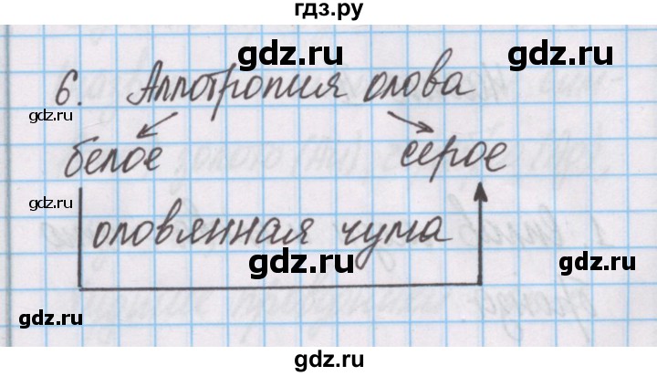 ГДЗ по химии 7 класс Габриелян рабочая тетрадь  §17 / часть 1 - 6, Решебник №1