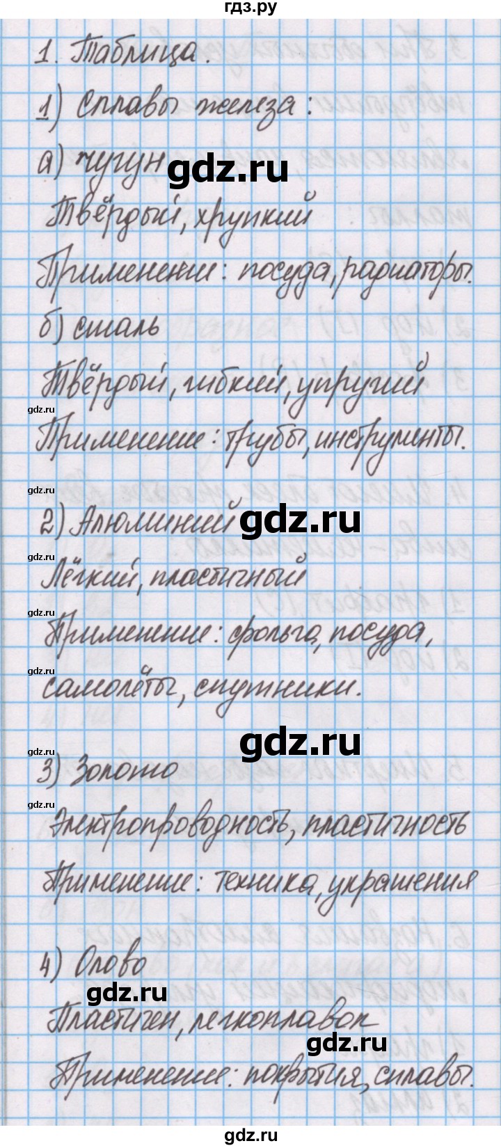 ГДЗ по химии 7 класс Габриелян рабочая тетрадь  §17 / часть 2 - 1, Решебник №1