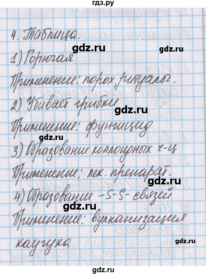 ГДЗ по химии 7 класс Габриелян рабочая тетрадь  §19 / часть 1 - 4, Решебник №1