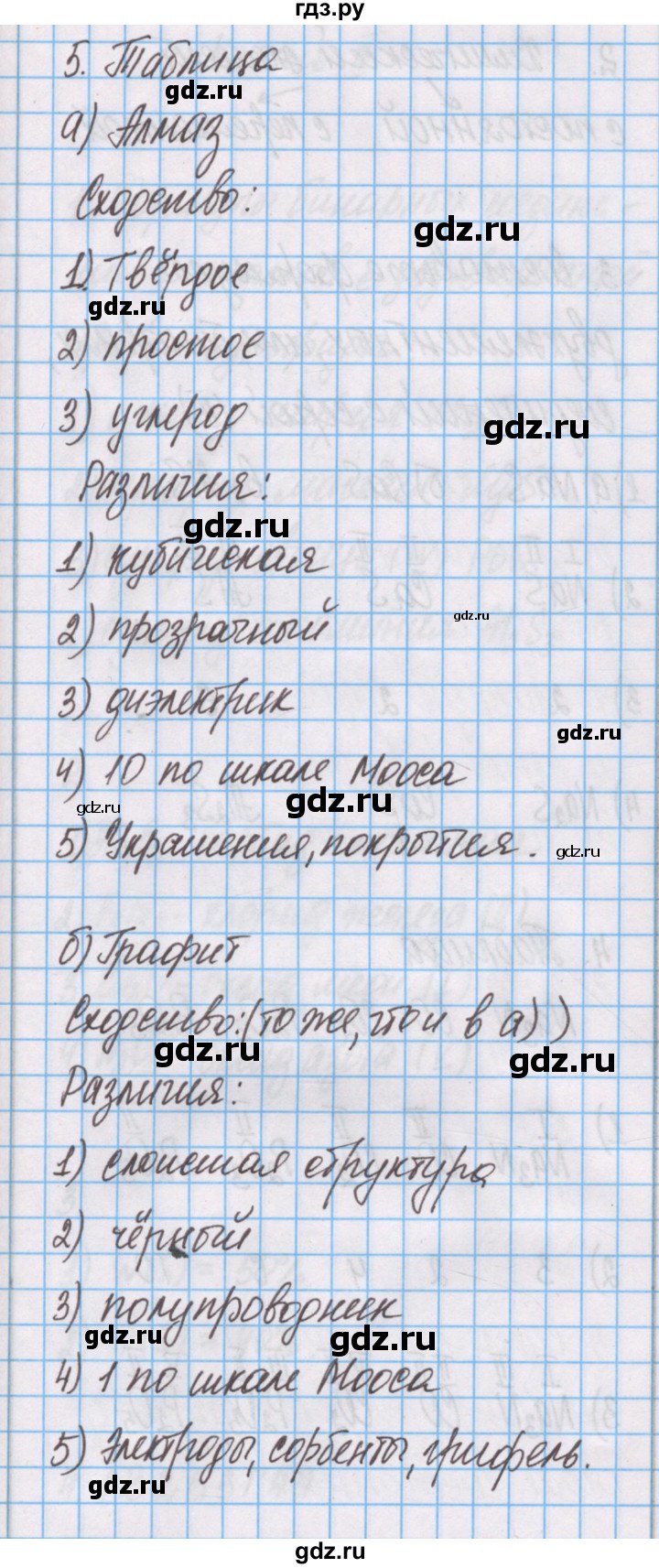 ГДЗ по химии 7 класс Габриелян рабочая тетрадь  §19 / часть 1 - 5, Решебник №1