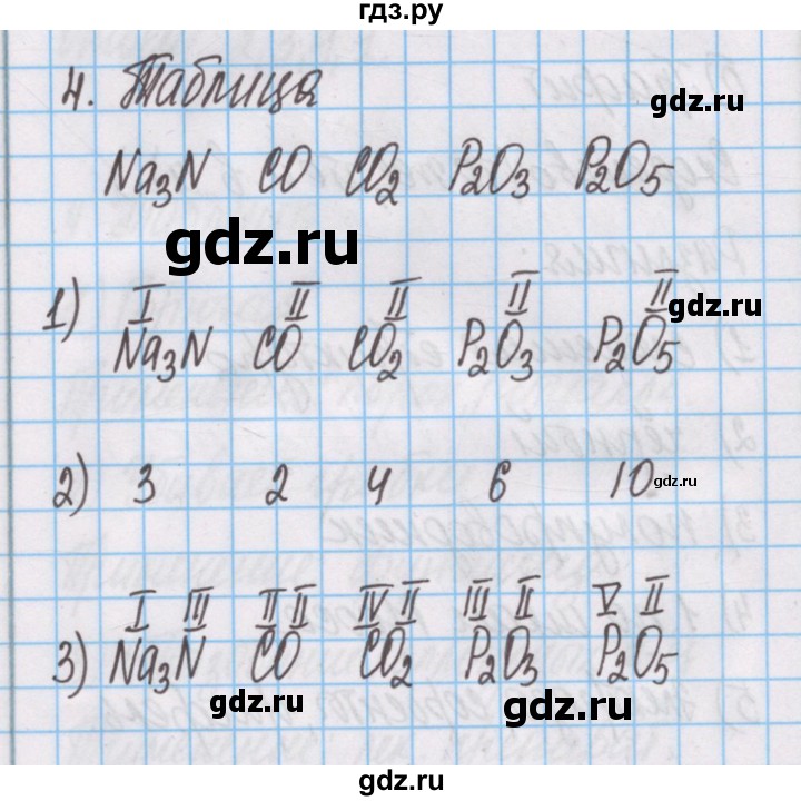 ГДЗ по химии 7 класс Габриелян рабочая тетрадь  §20 / часть 1 - 4, Решебник №1