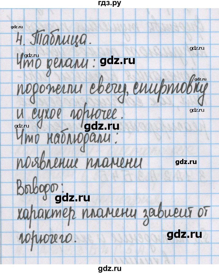 ГДЗ по химии 7 класс Габриелян рабочая тетрадь  §3 / часть 1 - 4, Решебник №1