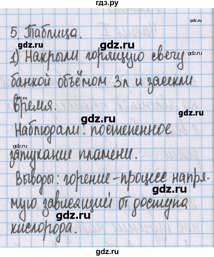 ГДЗ по химии 7 класс Габриелян рабочая тетрадь  §3 / часть 1 - 5, Решебник №1