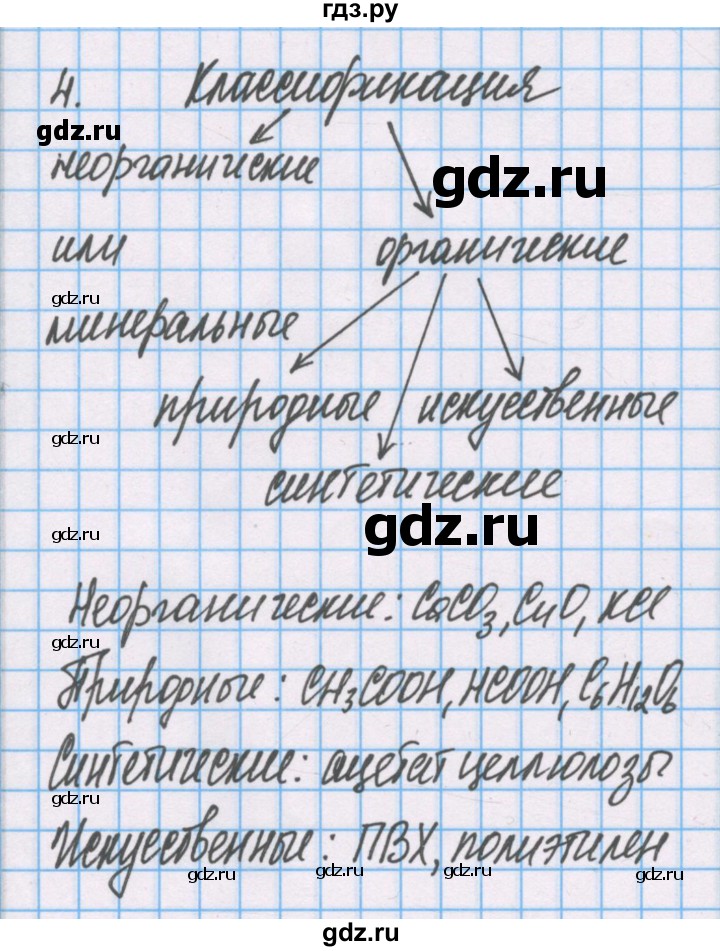 ГДЗ по химии 7 класс Габриелян рабочая тетрадь  §26 / часть 1 - 4, Решебник №1