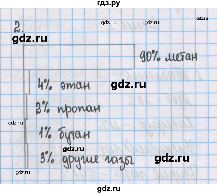 ГДЗ по химии 7 класс Габриелян рабочая тетрадь  §7 / часть 2 - 2, Решебник №1