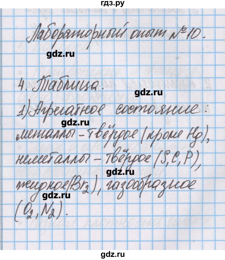 ГДЗ по химии 7 класс Габриелян тетрадь для лабораторных опытов и практических работ  лабораторный опыт - 10, Решебник