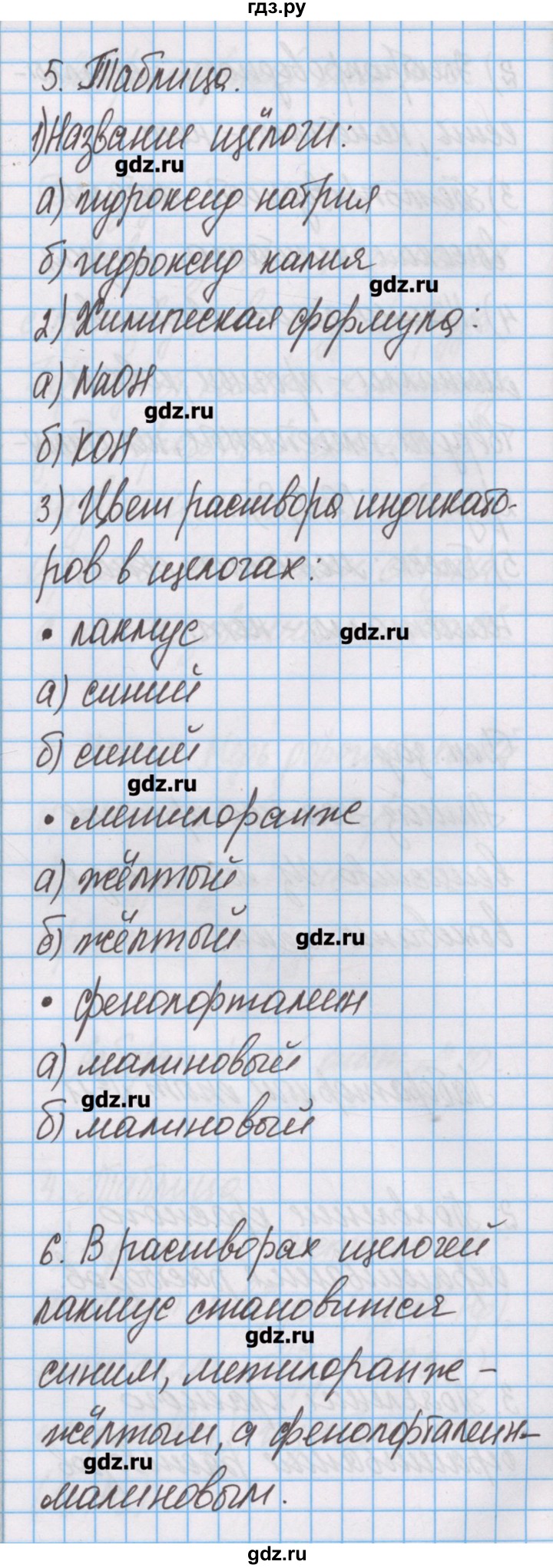 ГДЗ по химии 7 класс Габриелян тетрадь для лабораторных опытов и практических работ  лабораторный опыт - 12, Решебник