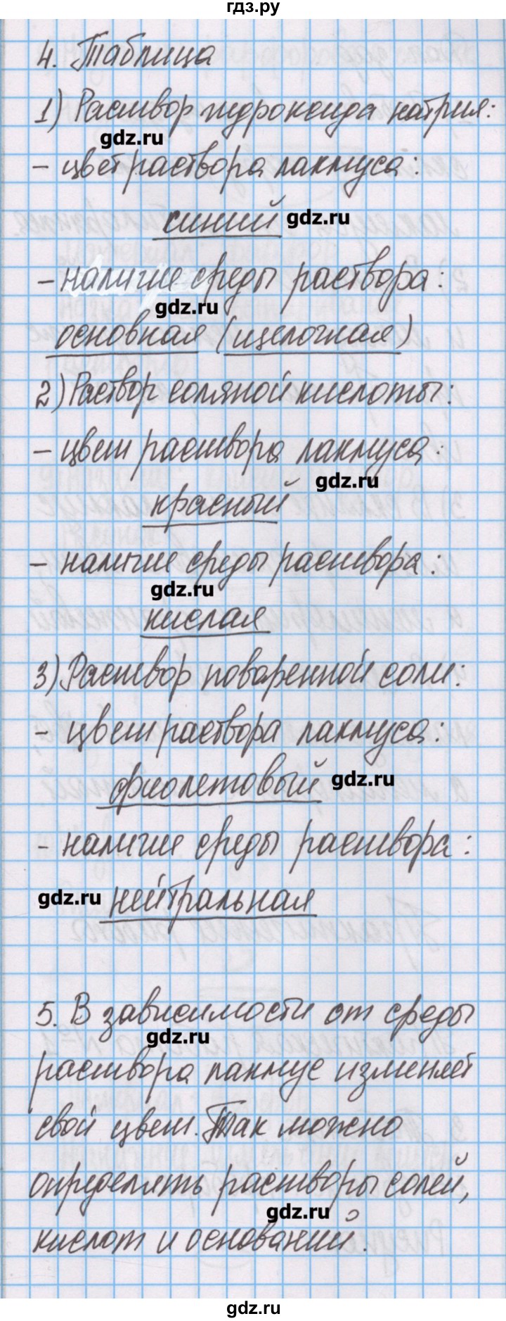 ГДЗ по химии 7 класс Габриелян тетрадь для лабораторных опытов и практических работ  лабораторный опыт - 13, Решебник