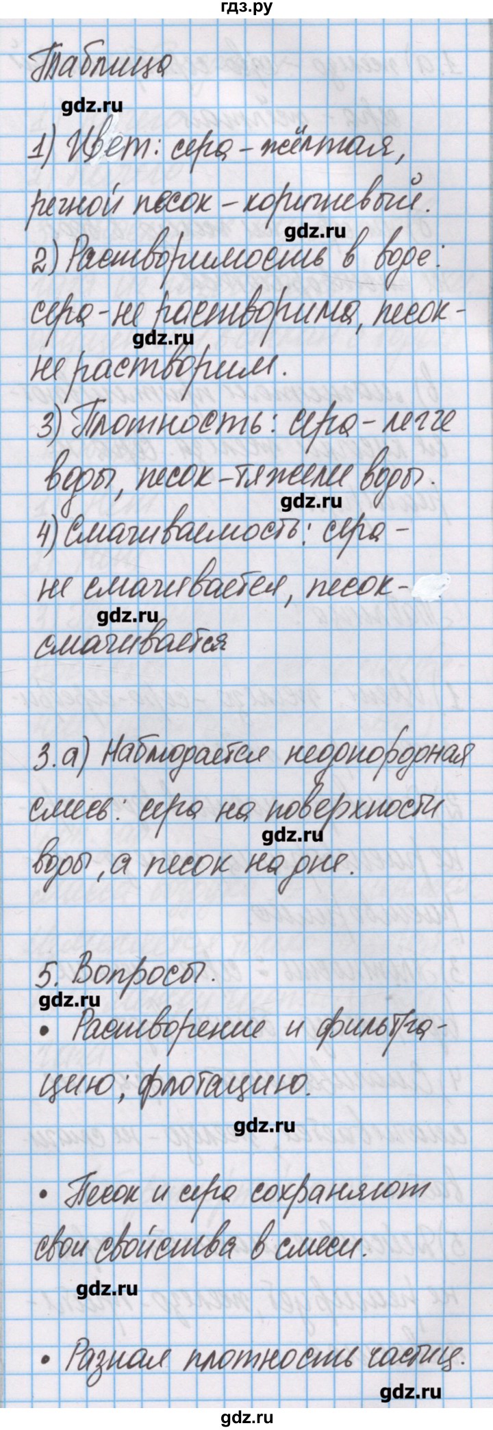 ГДЗ по химии 7 класс Габриелян тетрадь для лабораторных опытов и практических работ  лабораторный опыт - 7, Решебник