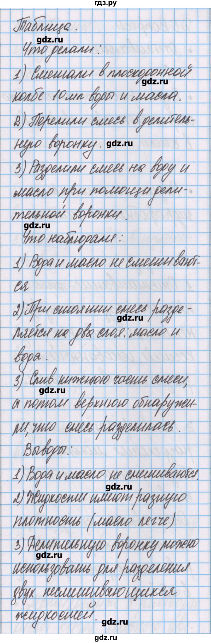 ГДЗ по химии 7 класс Габриелян тетрадь для лабораторных опытов и практических работ  лабораторный опыт - 8, Решебник