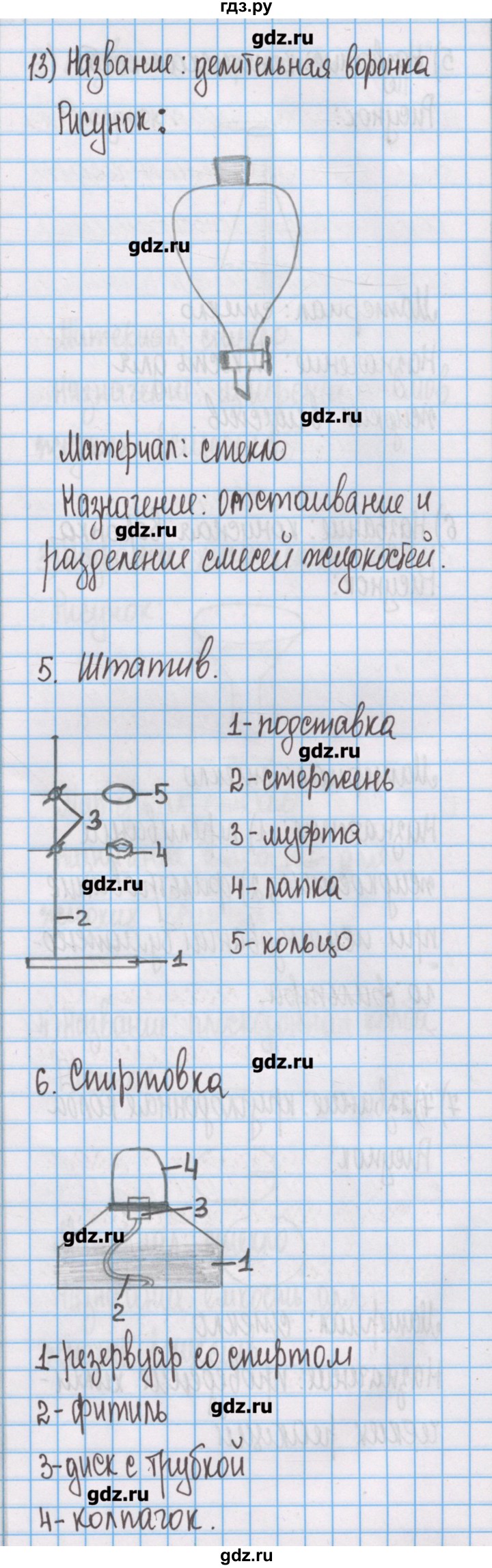 ГДЗ по химии 7 класс Габриелян тетрадь для лабораторных опытов и практических работ  практическая работа - 1, Решебник