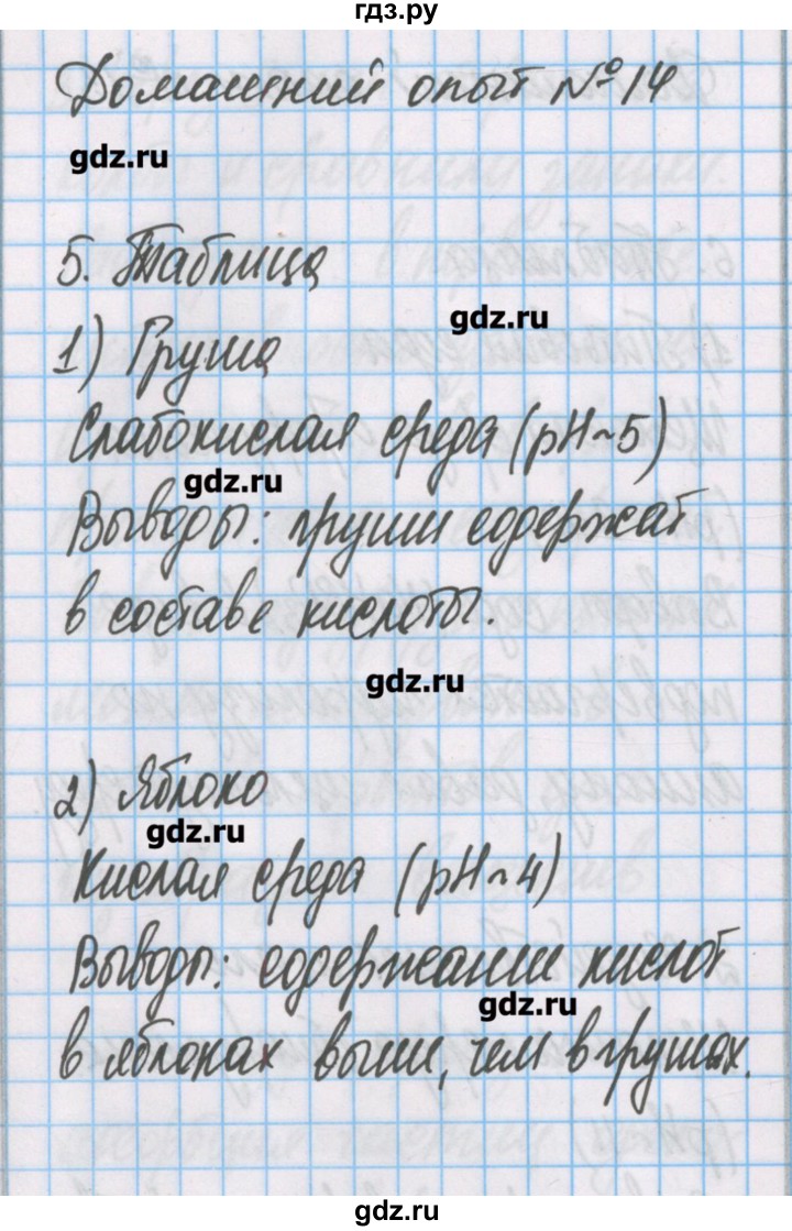 ГДЗ по химии 7 класс Габриелян тетрадь для лабораторных опытов и практических работ  домашний опыт - 14, Решебник