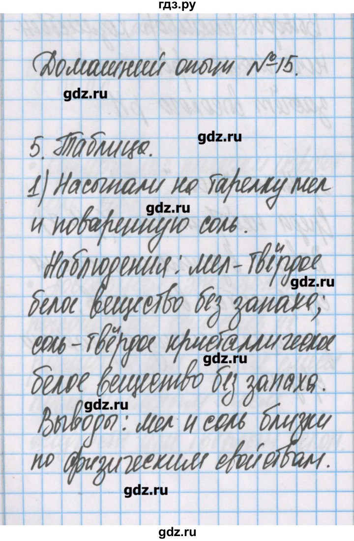 ГДЗ по химии 7 класс Габриелян тетрадь для лабораторных опытов и практических работ  домашний опыт - 15, Решебник