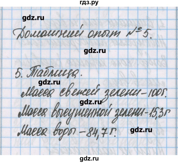 ГДЗ по химии 7 класс Габриелян тетрадь для лабораторных опытов и практических работ  домашний опыт - 5, Решебник