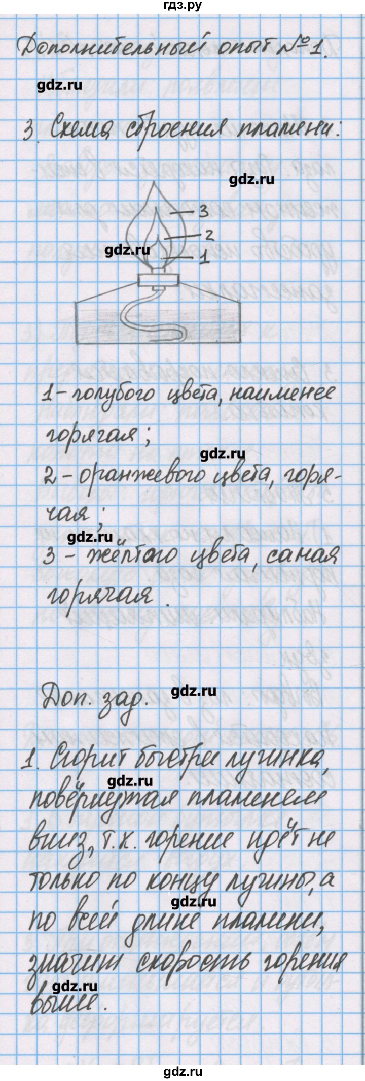 ГДЗ по химии 7 класс Габриелян тетрадь для лабораторных опытов и практических работ  дополнительный опыт - 1, Решебник