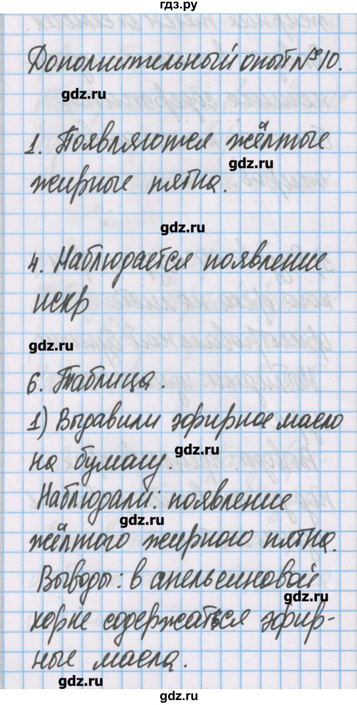 ГДЗ по химии 7 класс Габриелян тетрадь для лабораторных опытов и практических работ  дополнительный опыт - 10, Решебник