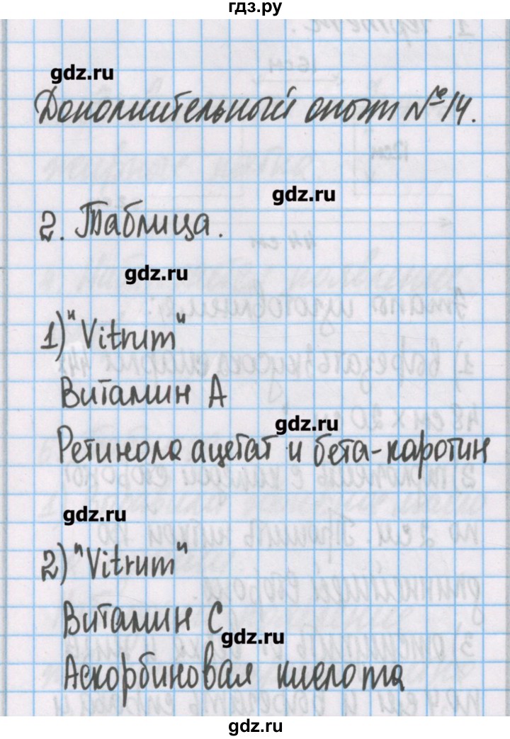 ГДЗ по химии 7 класс Габриелян тетрадь для лабораторных опытов и практических работ  дополнительный опыт - 14, Решебник