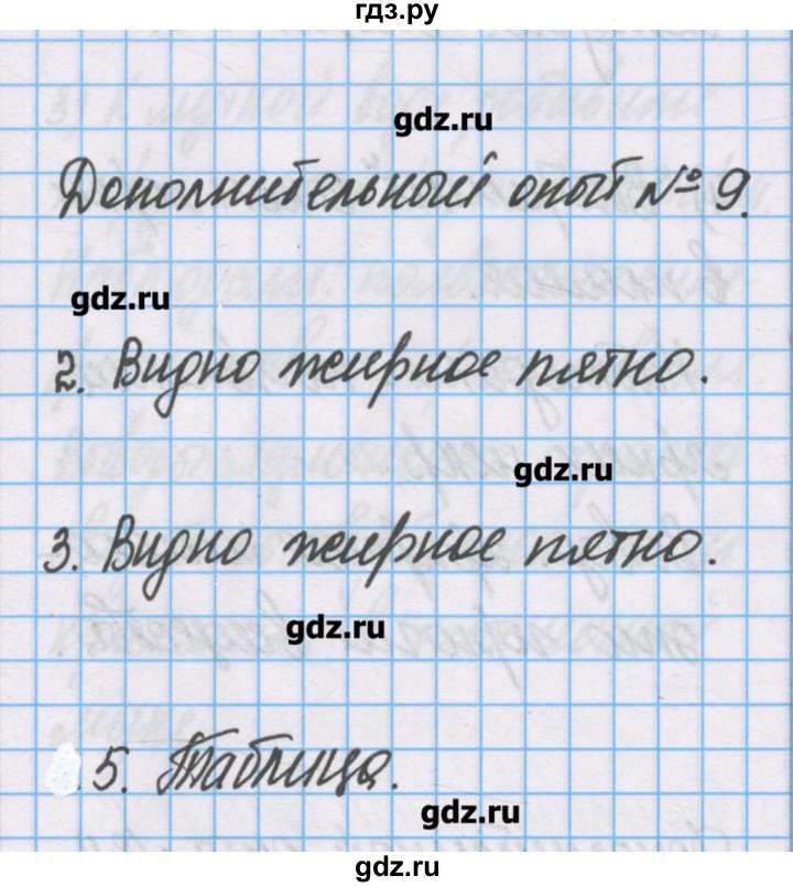 ГДЗ по химии 7 класс Габриелян тетрадь для лабораторных опытов и практических работ  дополнительный опыт - 9, Решебник