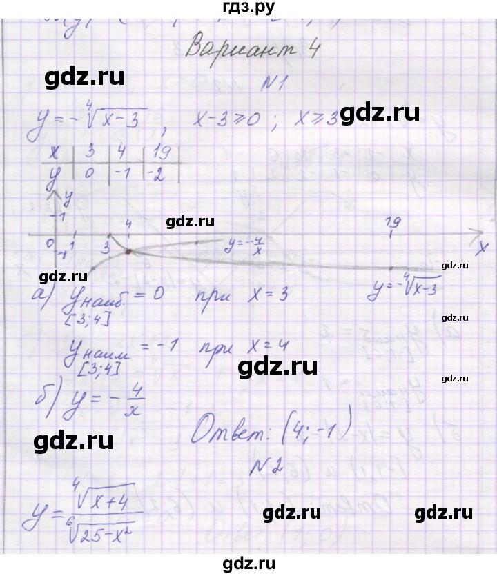 ГДЗ по алгебре 11 класс Александрова самостоятельные работы (Мордкович) Базовый уровень С-2. вариант - 4, Решебник