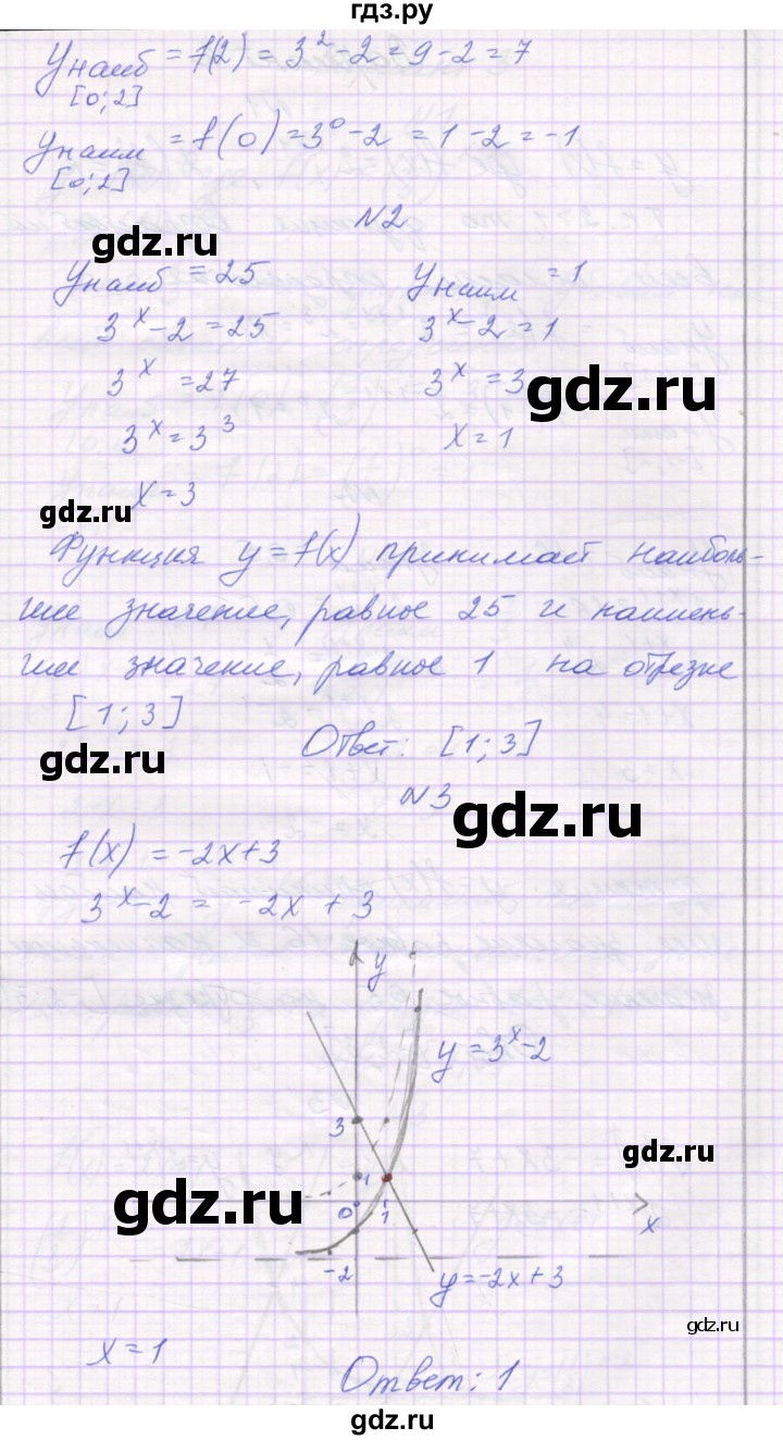 ГДЗ по алгебре 11 класс Александрова самостоятельные работы  Базовый уровень С-13. вариант - 1, Решебник