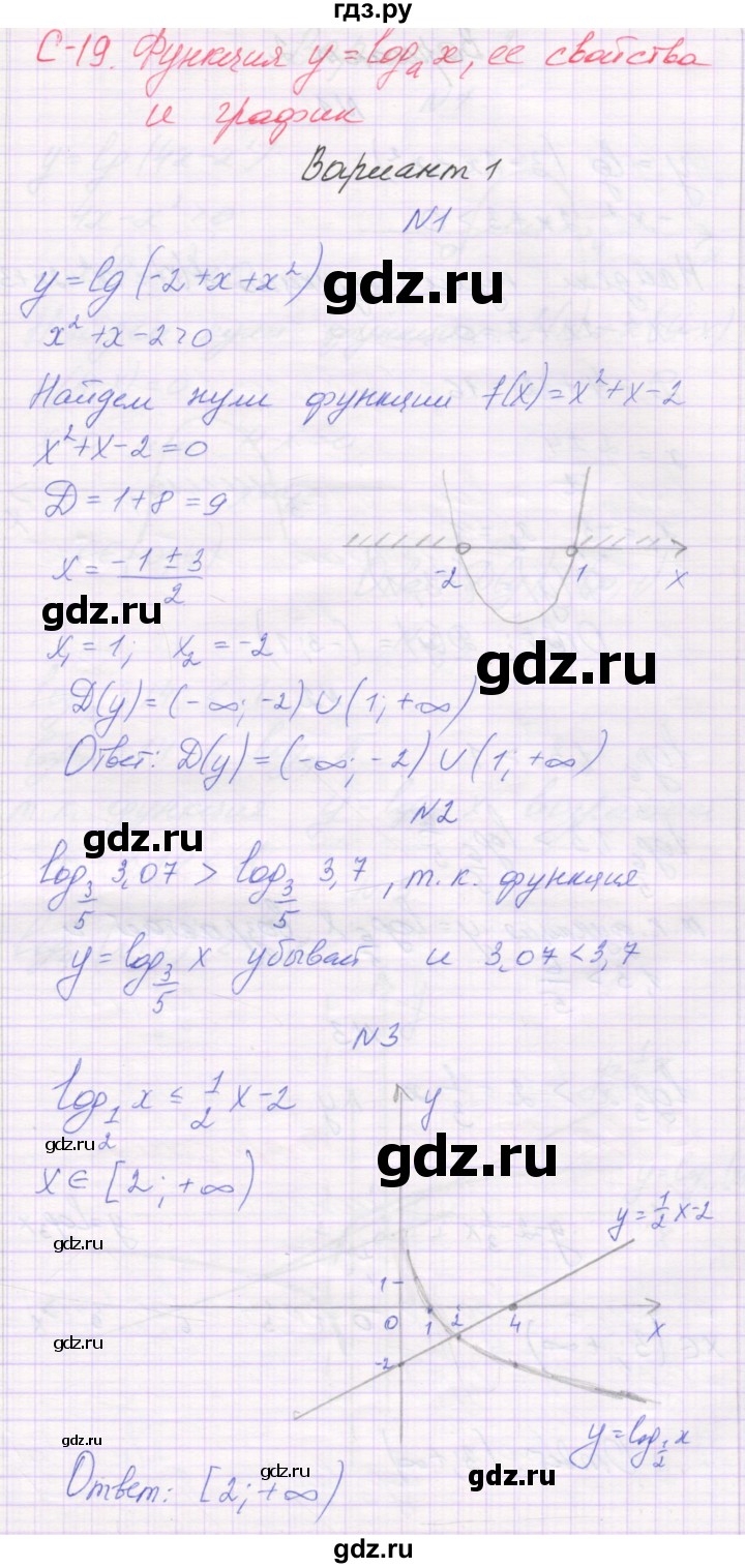 ГДЗ по алгебре 11 класс Александрова самостоятельные работы (Мордкович) Базовый уровень С-19. вариант - 1, Решебник