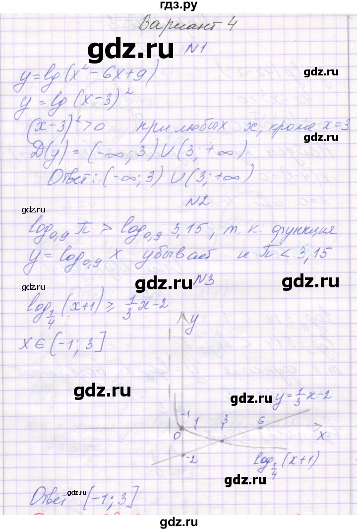 ГДЗ по алгебре 11 класс Александрова самостоятельные работы (Мордкович) Базовый уровень С-19. вариант - 4, Решебник