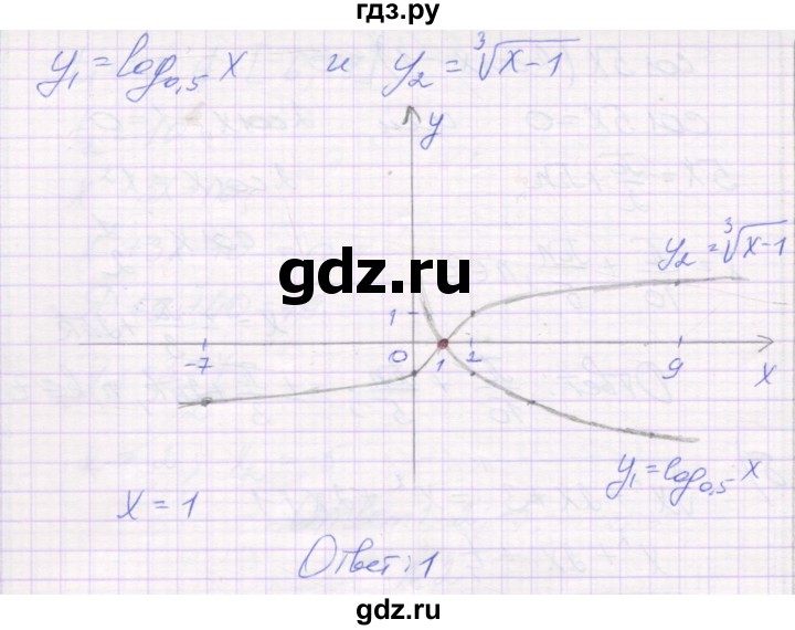 ГДЗ по алгебре 11 класс Александрова самостоятельные работы (Мордкович) Базовый уровень С-35. вариант - 4, Решебник