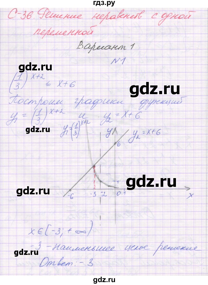 ГДЗ по алгебре 11 класс Александрова самостоятельные работы (Мордкович) Базовый уровень С-36. вариант - 1, Решебник