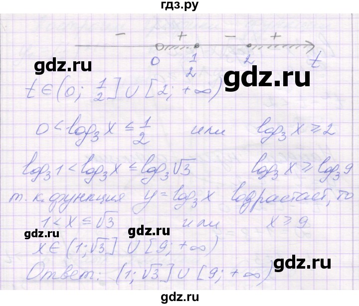ГДЗ по алгебре 11 класс Александрова самостоятельные работы  Базовый уровень С-36. вариант - 2, Решебник