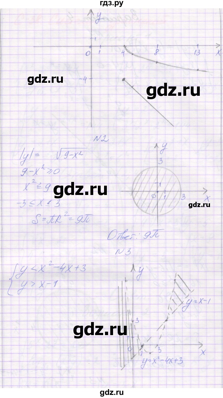 ГДЗ по алгебре 11 класс Александрова самостоятельные работы  Базовый уровень С-37. вариант - 3, Решебник