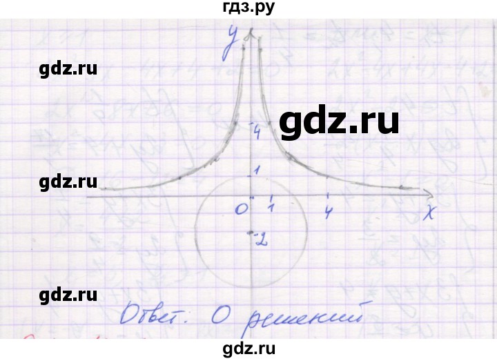 ГДЗ по алгебре 11 класс Александрова самостоятельные работы  Базовый уровень С-39. вариант - 4, Решебник