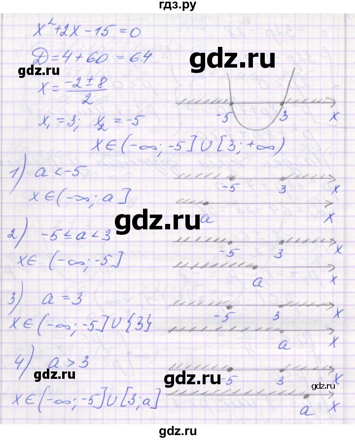 ГДЗ по алгебре 11 класс Александрова самостоятельные работы  Базовый уровень С-40. вариант - 4, Решебник