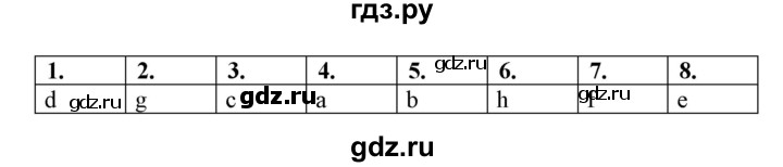 ГДЗ по английскому языку 9 класс Биболетова рабочая тетрадь Enjoy English  страница - 40, Решебник 2016